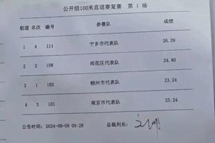 Opta推算本赛季欧联杯夺冠概率：利物浦30.5%居首，勒沃库森第二