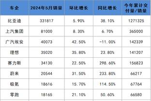 18luck推荐截图0