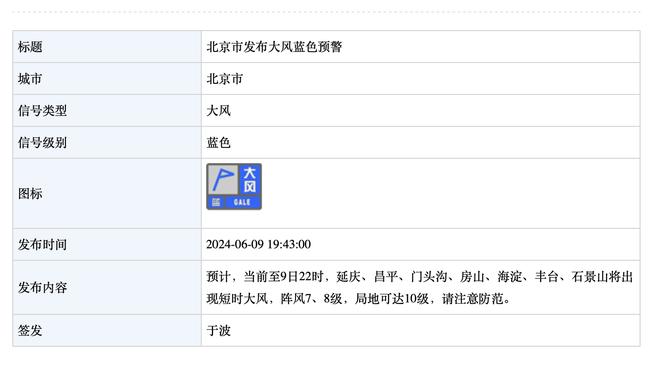 洛蒂托：增长法令将被废除？没有穆里尼奥和卢卡库罗马就完蛋了